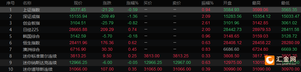图片点击可在新窗口打开查看