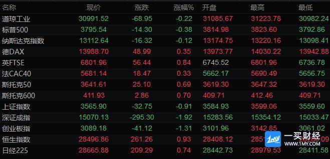图片点击可在新窗口打开查看