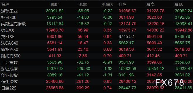 图片点击可在新窗口打开查看