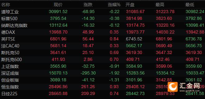 图片点击可在新窗口打开查看