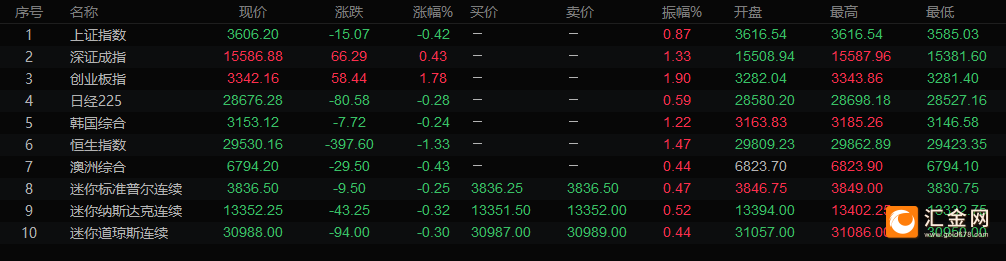 图片点击可在新窗口打开查看