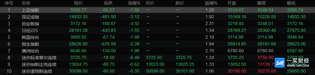 图片点击可在新窗口打开查看