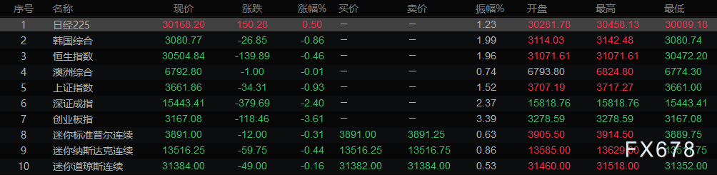 图片点击可在新窗口打开查看
