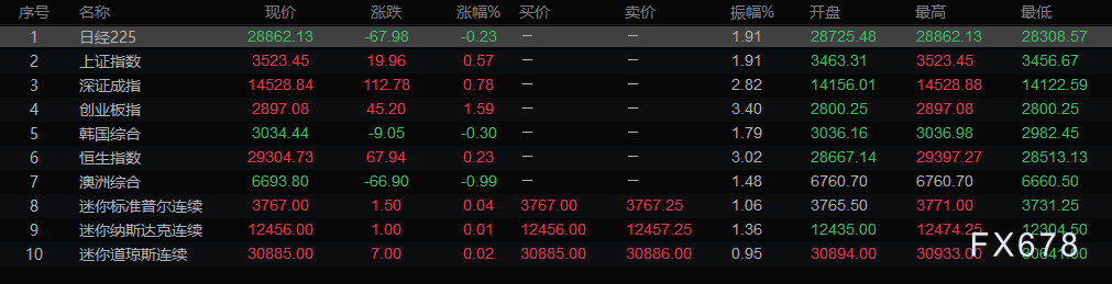 图片点击可在新窗口打开查看