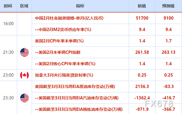 欧市盘前:美元独领风骚,非美货币齐跌!油市多头自觉退场