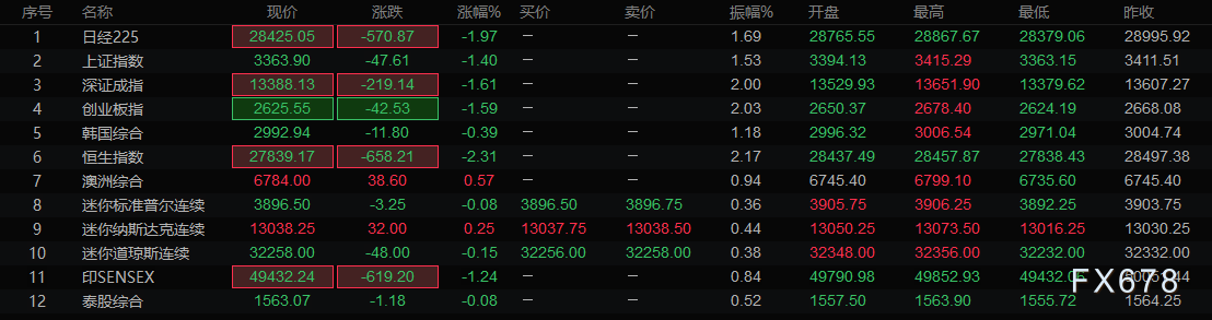 图片点击可在新窗口打开查看