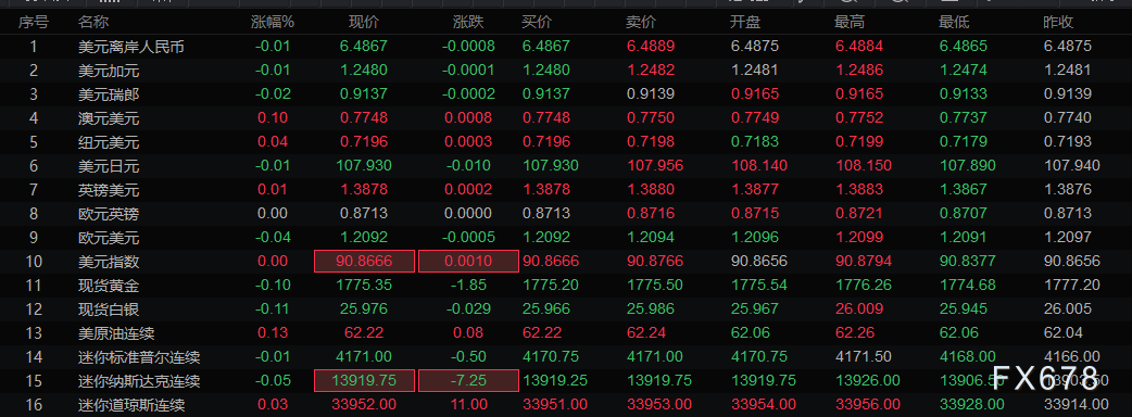 图片点击可在新窗口打开查看