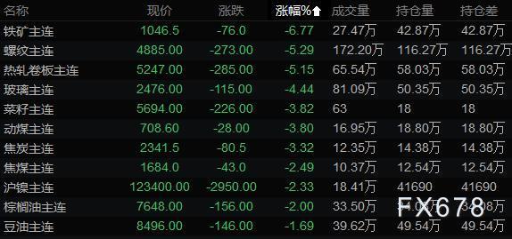 图片点击可在新窗口打开查看