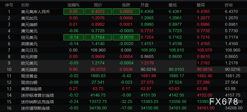 图片点击可在新窗口打开查看