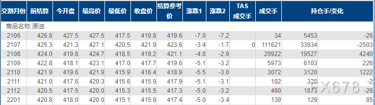 图片点击可在新窗口打开查看