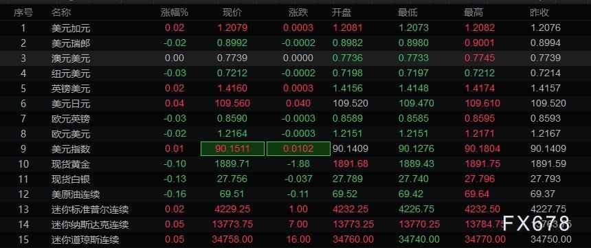 图片点击可在新窗口打开查看