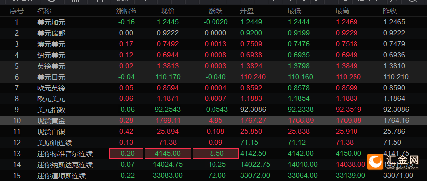 图片点击可在新窗口打开查看