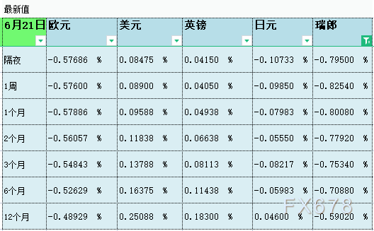 图片点击可在新窗口打开查看