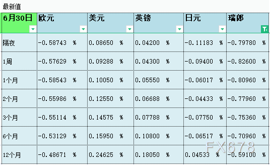 图片点击可在新窗口打开查看