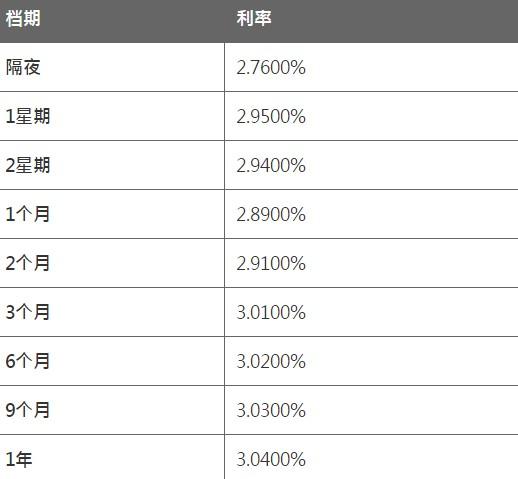 图片点击可在新窗口打开查看