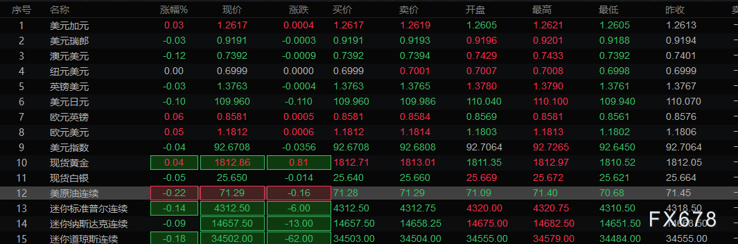 图片点击可在新窗口打开查看