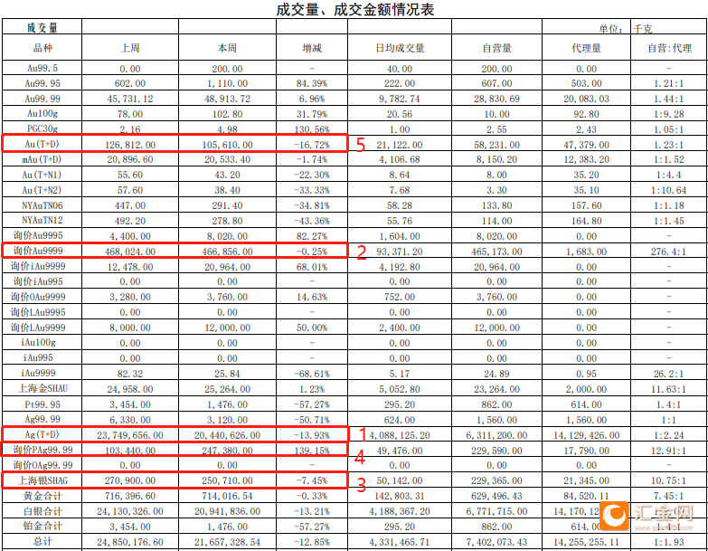 圖片點擊可在新窗口打開查看