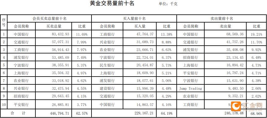 圖片點擊可在新窗口打開查看