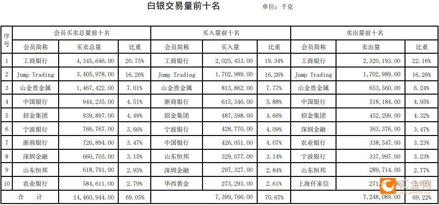 圖片點擊可在新窗口打開查看
