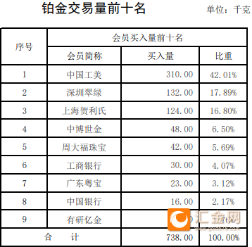 圖片點擊可在新窗口打開查看