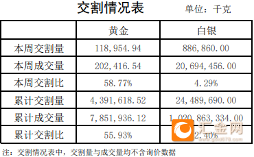 圖片點擊可在新窗口打開查看
