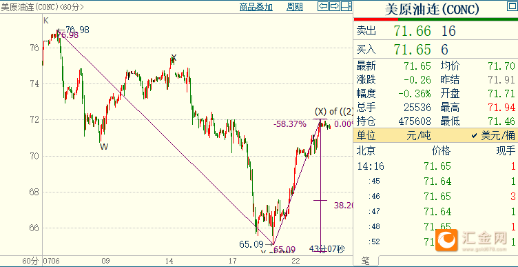 圖片點擊可在新窗口打開查看