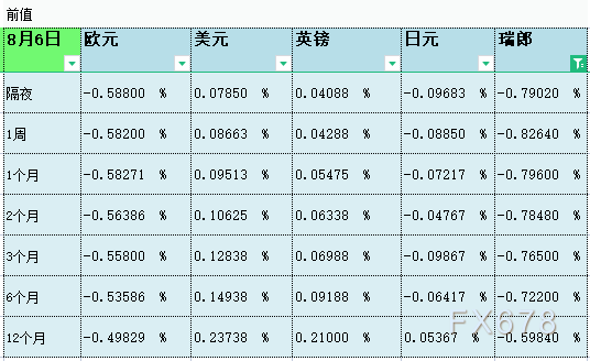 图片点击可在新窗口打开查看