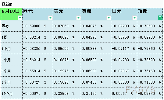 图片点击可在新窗口打开查看