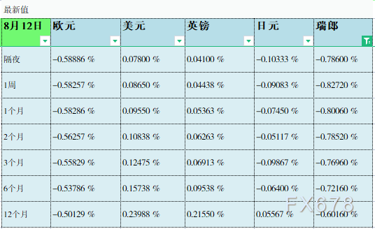 图片点击可在新窗口打开查看