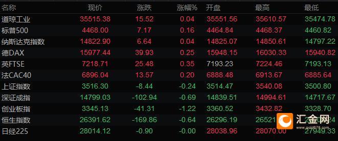 图片点击可在新窗口打开查看