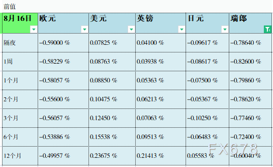 图片点击可在新窗口打开查看