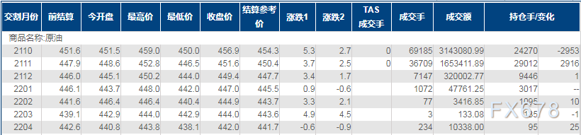 图片点击可在新窗口打开查看