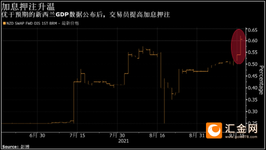 新西兰gdp_英国GDP2.83万亿美元,是什么概念,等于13个新西兰、194个几内亚