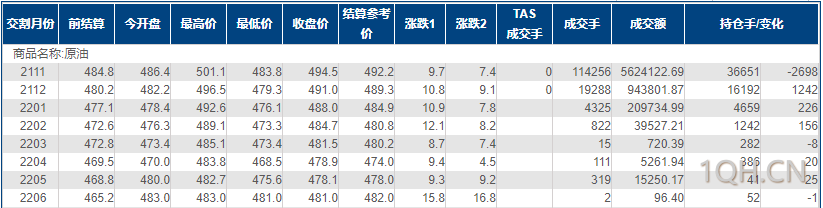 图片点击可在新窗口打开查看