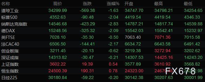图片点击可在新窗口打开查看