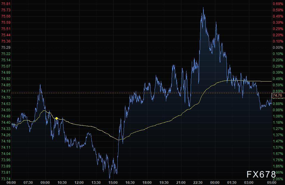 图片点击可在新窗口打开查看