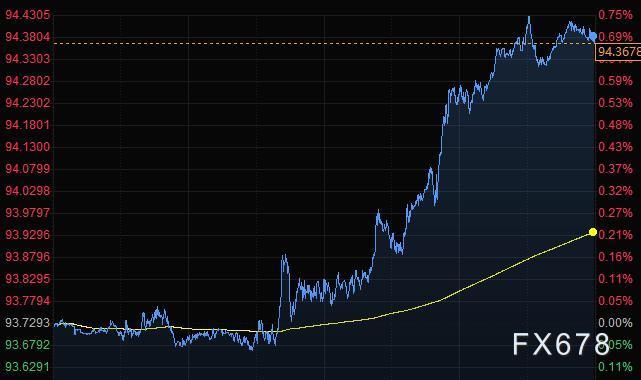 图片点击可在新窗口打开查看