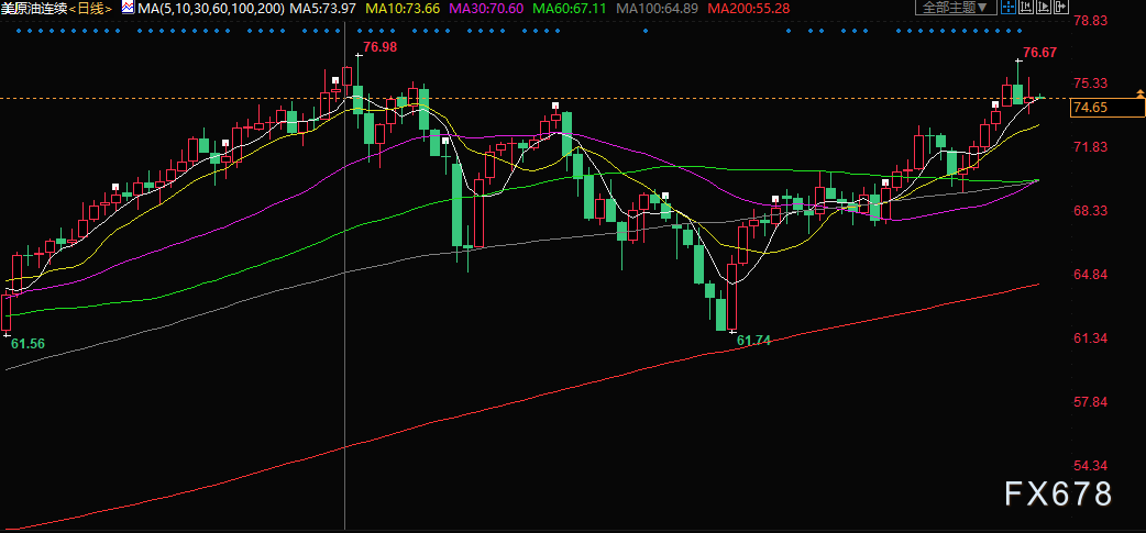 图片点击可在新窗口打开查看