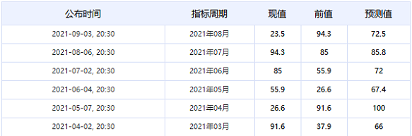 图片点击可在新窗口打开查看