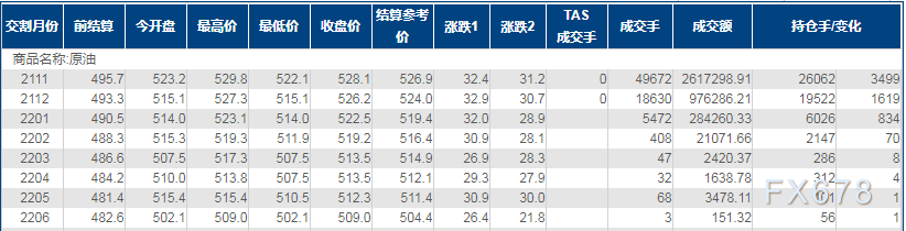 图片点击可在新窗口打开查看