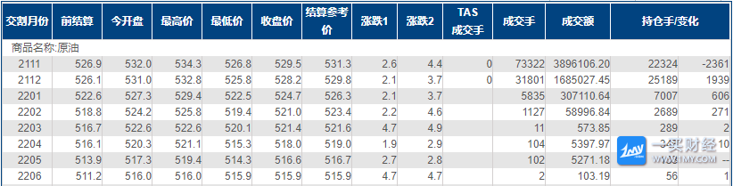 图片点击可在新窗口打开查看