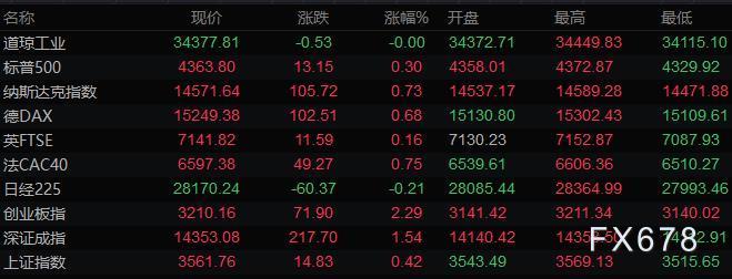 图片点击可在新窗口打开查看
