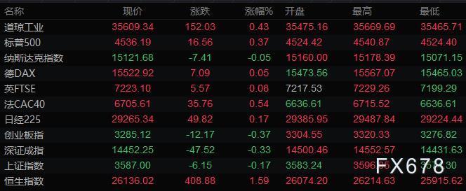 图片点击可在新窗口打开查看