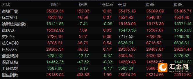 图片点击可在新窗口打开查看