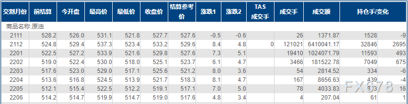 图片点击可在新窗口打开查看