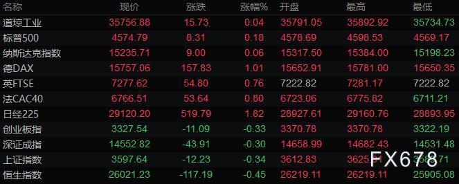 图片点击可在新窗口打开查看