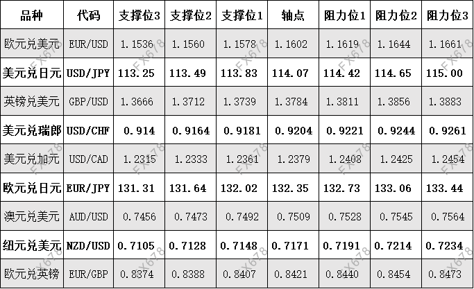 图片点击可在新窗口打开查看