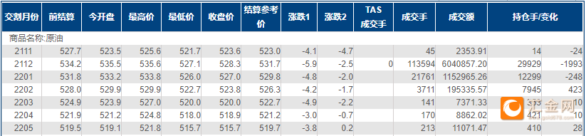 图片点击可在新窗口打开查看