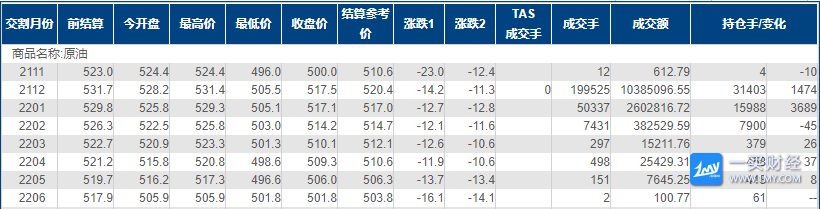 图片点击可在新窗口打开查看