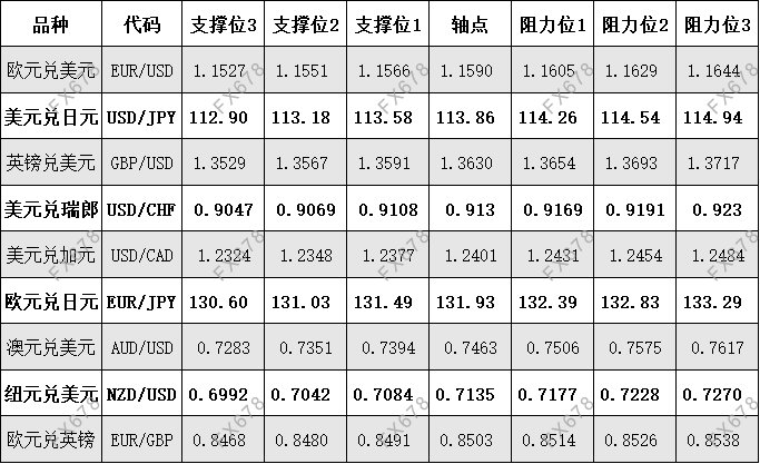 图片点击可在新窗口打开查看